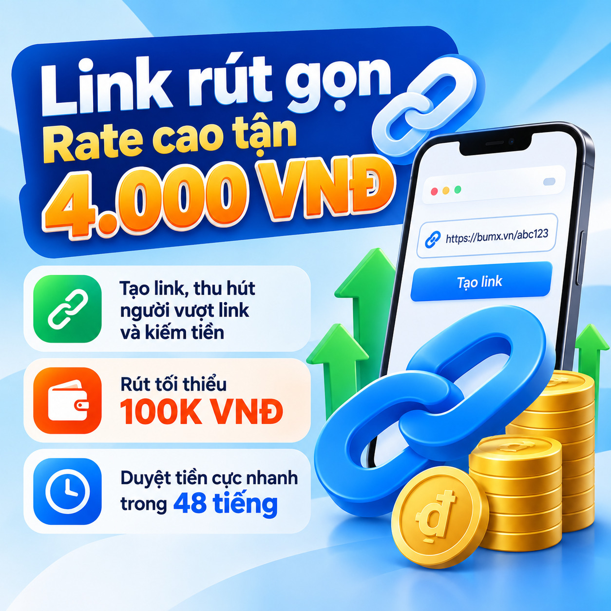 Link rút gọn Rate cao